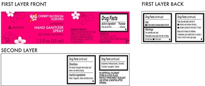 Inner Package.jpg Inner Package - Inner Package